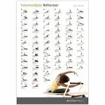 Stott Pilates Intermediate Reformer Wall Chart