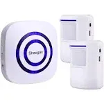 Shaogax Motion Sensor Alarm System