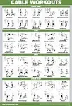 QuickFit Cable Machine Workout Poster