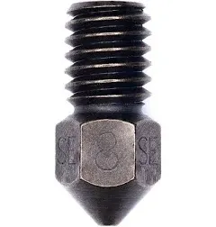 GammaMaster® Nozzle