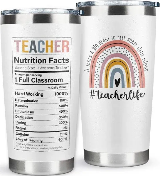 Teacher Gifts for Women - Teacher Appreciation Gifts, Gifts for Teachers Women, Teacher Gift Ideas - Teacher Christmas Gifts, Teacher Gifts for Christmas, Teacher Birthday Gifts - 20 Oz Tumbler