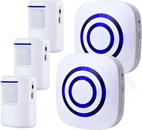 Shaogax Motion Sensor Alarm