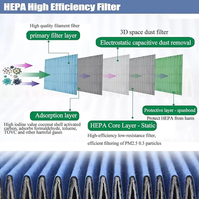 HEPA H14-Filter Laminar Flow Hood Updated with Safety Lock Laminar Air Flow Hood