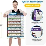 Total Gym FR7945 24&#034; x 36&#034; Quick Reference Exercise Chart w/35 Workouts