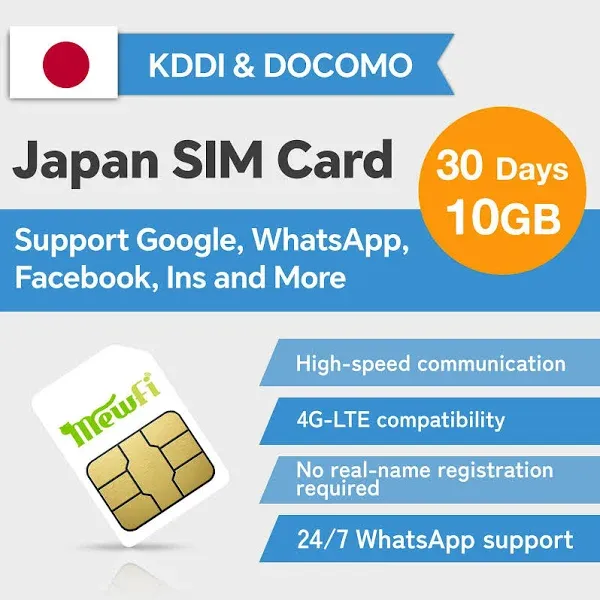 Japan Prepaid SIM Card 15 Days 20GB – 4G High-Speed Communication – Easy Activation