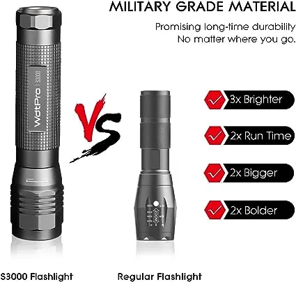 WdtPro High-Powered LED Flashlight S3000, Super Bright Flashlights - High Lumen, IP67 Water Resistant, 3 Modes and Zoomable for Camping, Emergency, Hiking, Gift