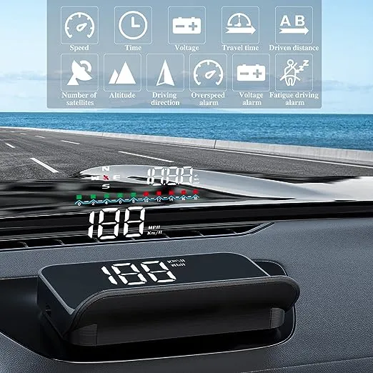 wiiyii M19 Heads Up Display for Cars, GPS Digital Speedometer with Speed MPH, Windshield Projection for All Vehicles