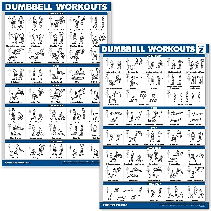 QuickFit 2 Pack Dumbbell Workout Exercise Poster - Volume 1 &amp; 2 (Laminated, 18&#034;