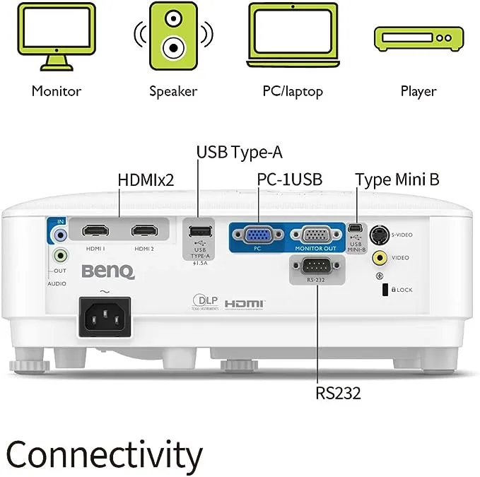 BenQ 4000-Lumen SVGA Classroom & Presentation DLP Projector