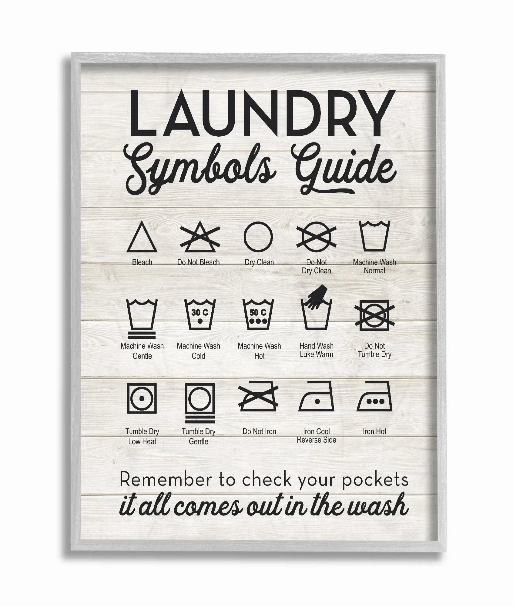 Stupell Industries Laundry Symbols Guide Typography Gray Framed Wall Art, 11x14, Multi-Color, Design By Artist Lettered and Lined