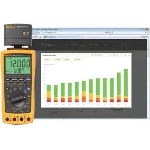 Fluke-789 ProcessMeter