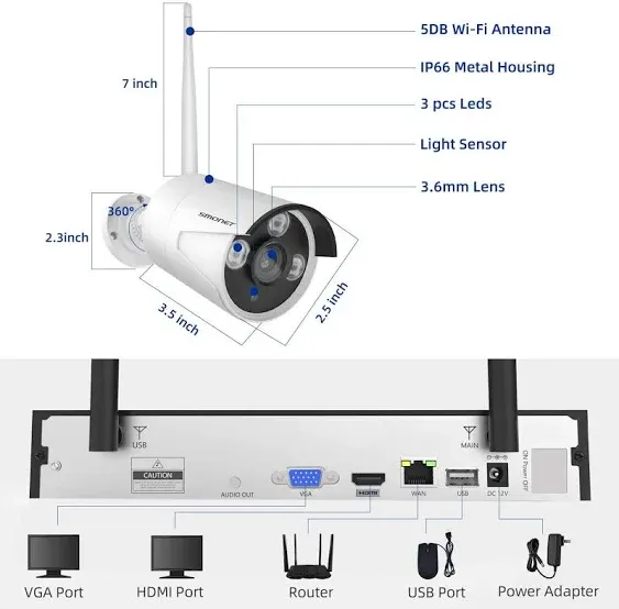 SMONET Wireless Security Camera System