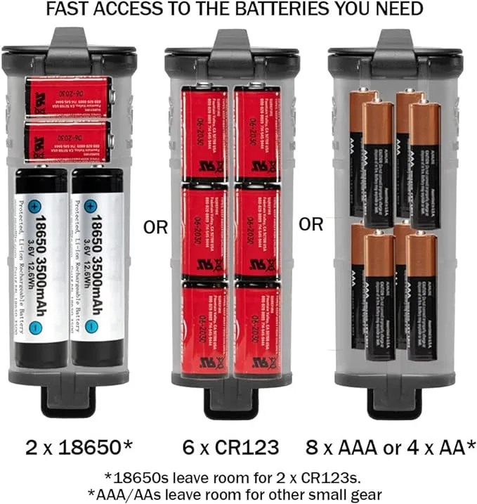 Thyrm CellVault XL Battery Storage Case for AA, AAA, CR123, 18650 Batteries, Survival Gear, Made in USA