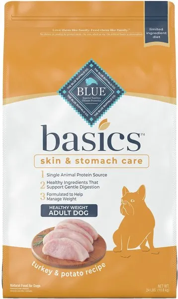 Blue Buffalo Basics Skin & Stomach Care, Natural Adult Healthy Weight Dry Dog Food, Turkey & Potato 24-lb