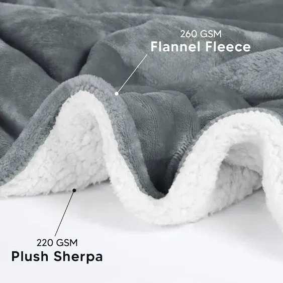 Utopia Bedding Sherpa Blanket Queen Size Cool Grey, 90x90 Inches - 480GSM\\